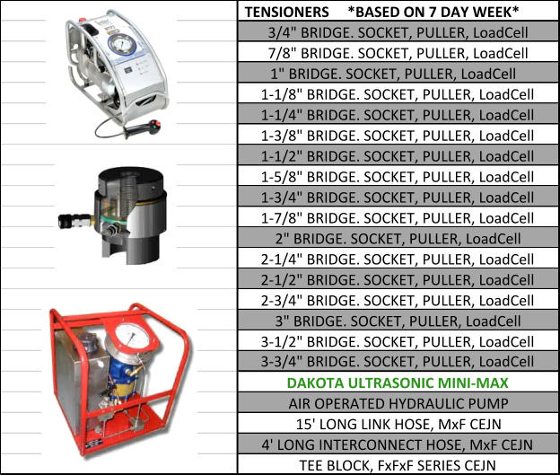 TENSIONERS     *BASED ON 7 DAY WEEK* 3/4" BRIDGE. SOCKET, PULLER, LoadCell 7/8" BRIDGE. SOCKET, PULLER, LoadCell         1" BRIDGE. SOCKET, PULLER, LoadCell 1-1/8" BRIDGE. SOCKET, PULLER, LoadCell 1-1/4" BRIDGE. SOCKET, PULLER, LoadCell 1-3/8" BRIDGE. SOCKET, PULLER, LoadCell 1-1/2" BRIDGE. SOCKET, PULLER, LoadCell 1-5/8" BRIDGE. SOCKET, PULLER, LoadCell 1-3/4" BRIDGE. SOCKET, PULLER, LoadCell 1-7/8" BRIDGE. SOCKET, PULLER, LoadCell 2" BRIDGE. SOCKET, PULLER, LoadCell 2-1/4" BRIDGE. SOCKET, PULLER, LoadCell 2-1/2" BRIDGE. SOCKET, PULLER, LoadCell 2-3/4" BRIDGE. SOCKET, PULLER, LoadCell 3" BRIDGE. SOCKET, PULLER, LoadCell 3-1/2" BRIDGE. SOCKET, PULLER, LoadCell 3-3/4" BRIDGE. SOCKET, PULLER, LoadCell DAKOTA ULTRASONIC MINI-MAX AIR OPERATED HYDRAULIC PUMP 15' LONG LINK HOSE, MxF CEJN 4' LONG INTERCONNECT HOSE, MxF CEJN TEE BLOCK, FxFxF SERIES CEJN