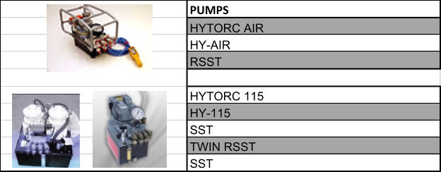 PUMPS HYTORC AIR                  HY-AIR               RSST                 HYTORC 115              HY-115          SST                  TWIN RSST                              SST